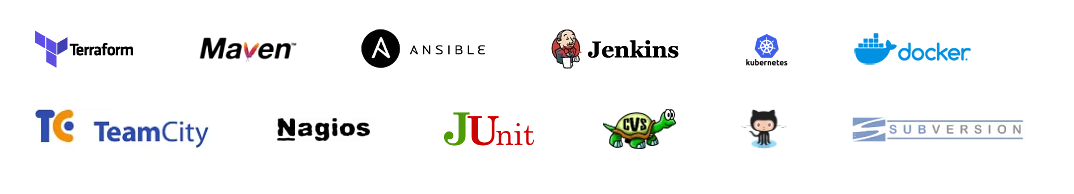 Docker tools and technologies